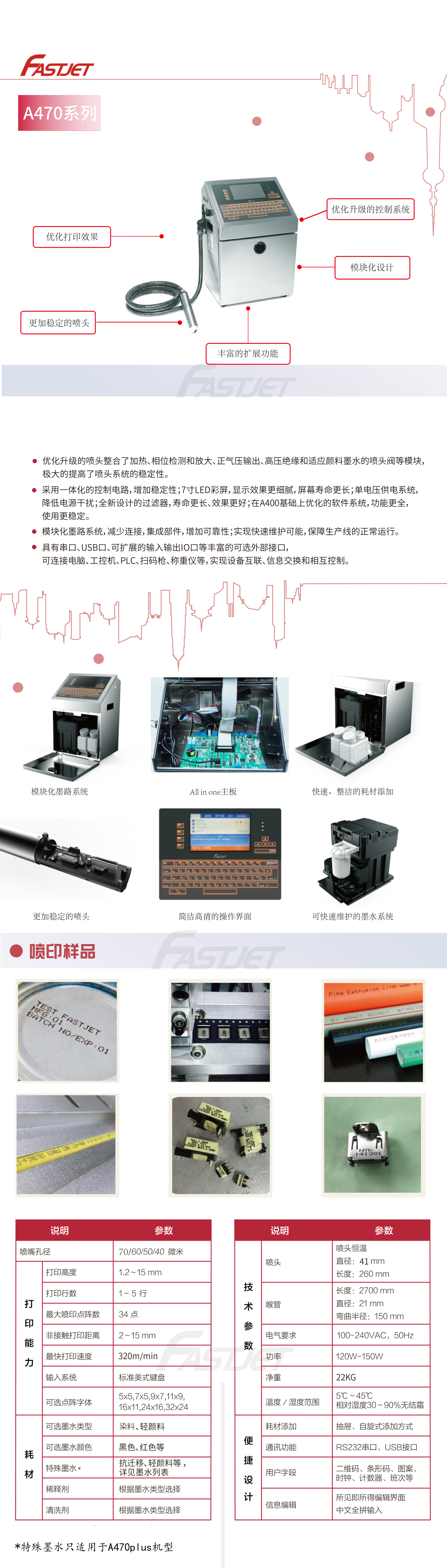 德國塞克Fastjet A470小字符噴碼機(jī)(圖1)